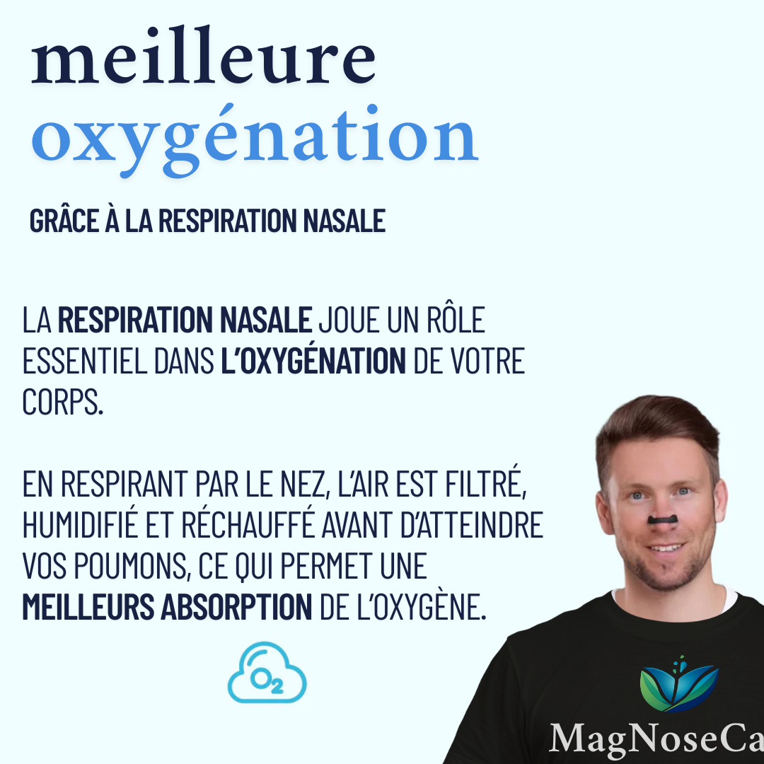 MagNoseCare - Kit 15 Jours (Blanc ou Noir)