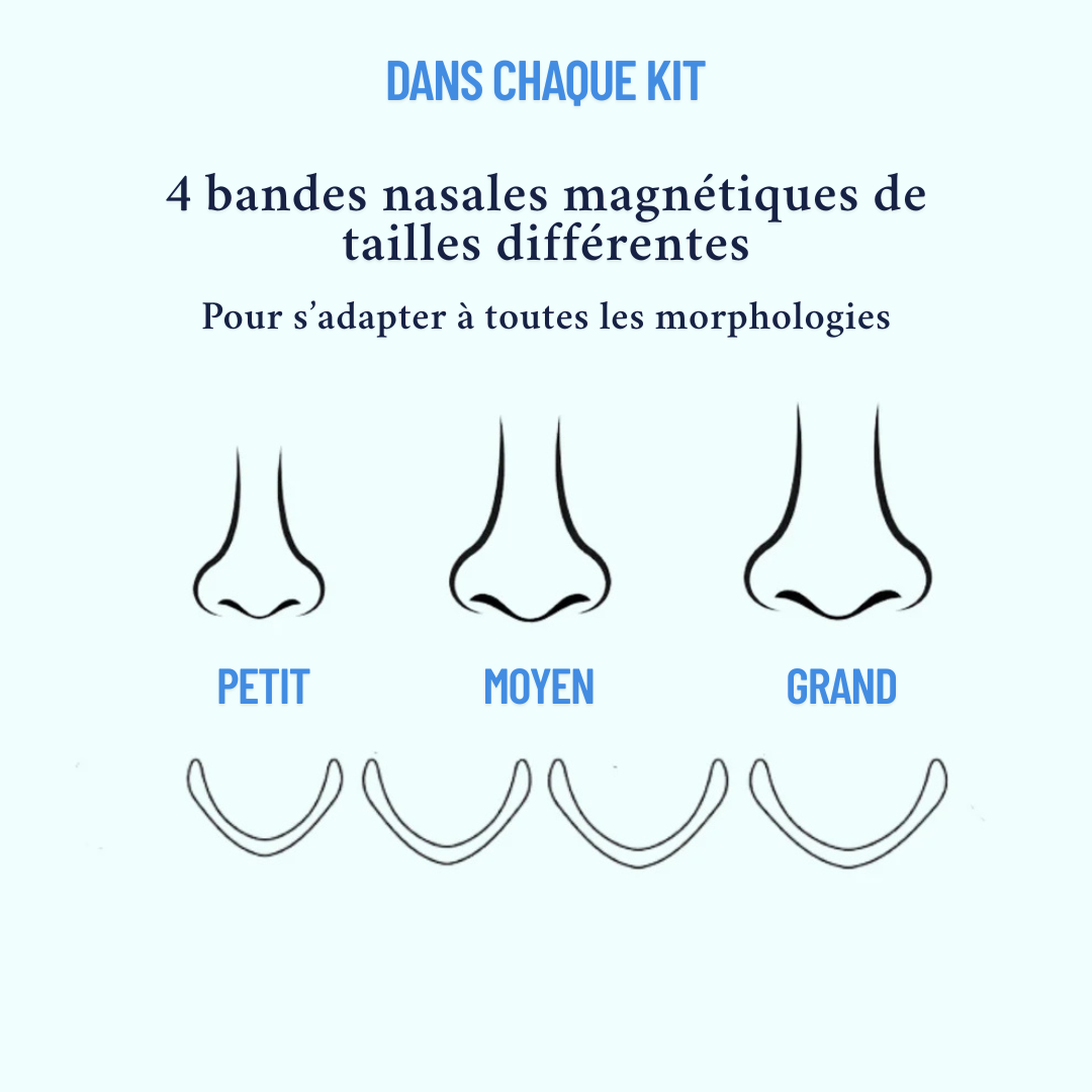 MagNoseCare - Kit 15 Jours (Blanc ou Noir)